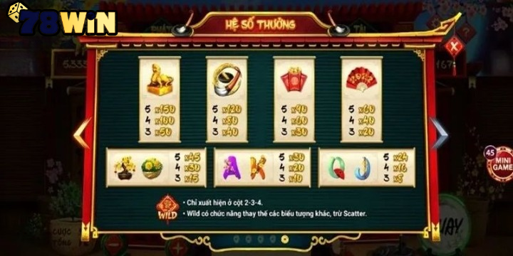 Hệ Thống Biểu Tượng Trong Game